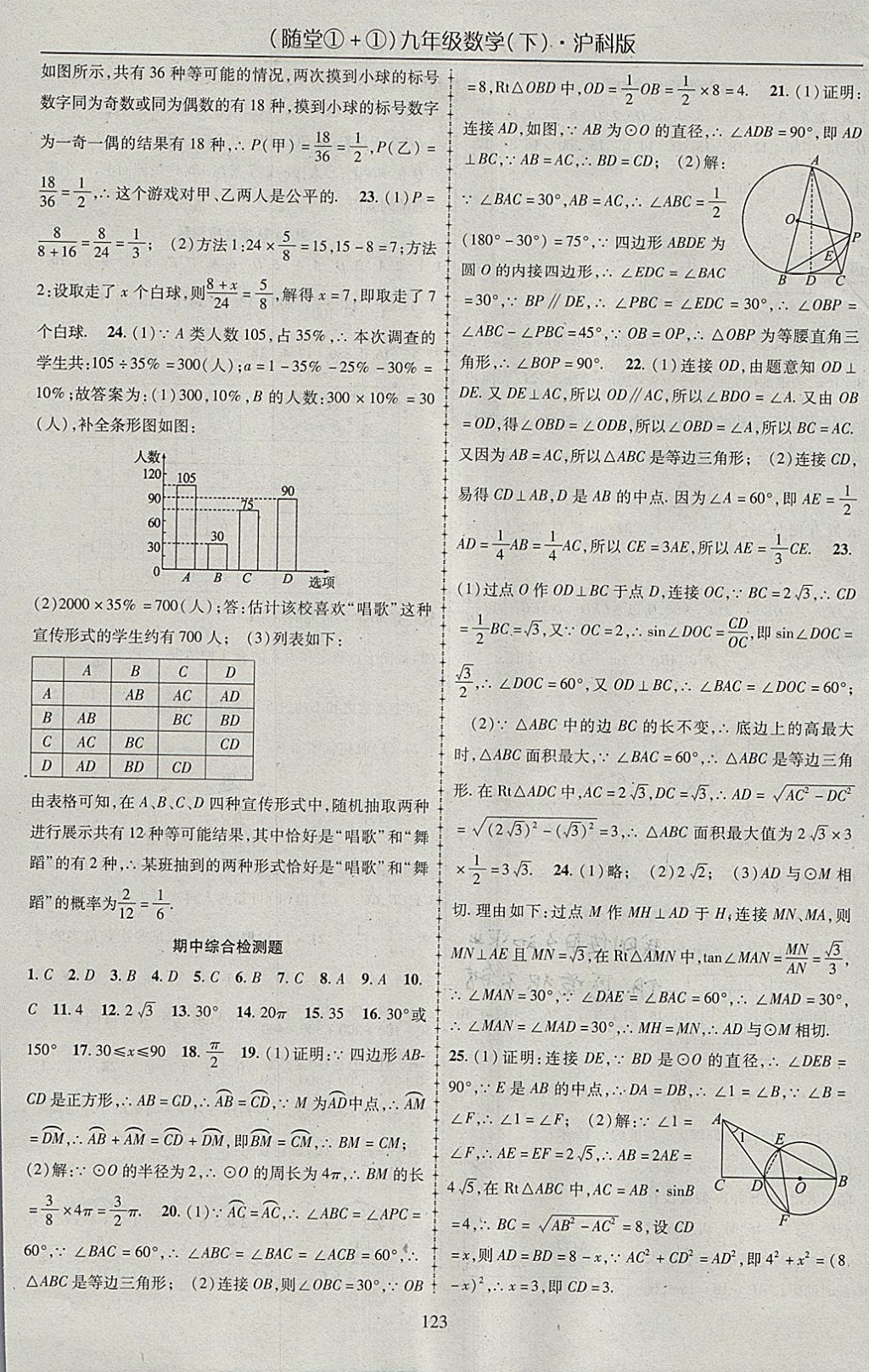 2018年随堂1加1导练九年级数学下册沪科版 参考答案第19页