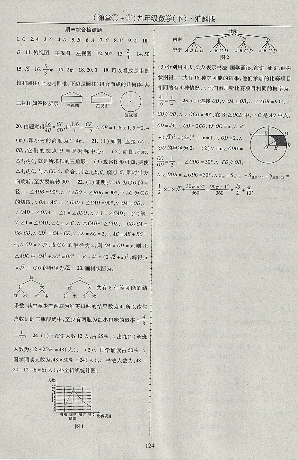 2018年随堂1加1导练九年级数学下册沪科版 参考答案第20页