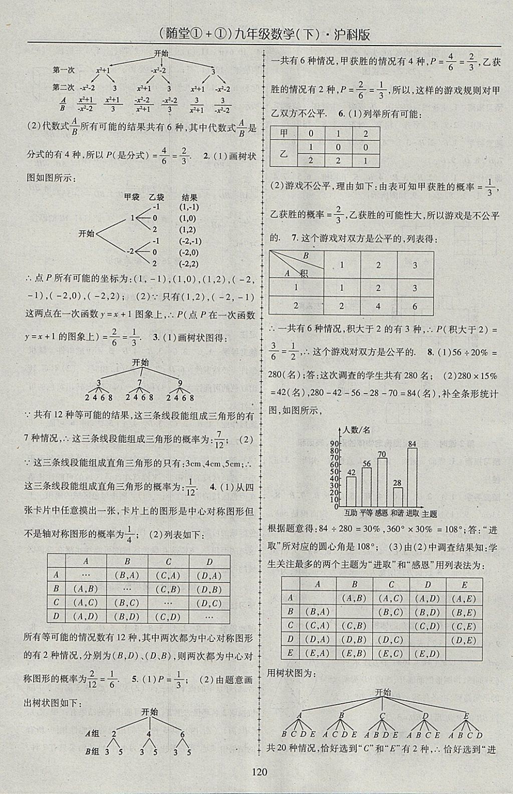 2018年随堂1加1导练九年级数学下册沪科版 参考答案第16页