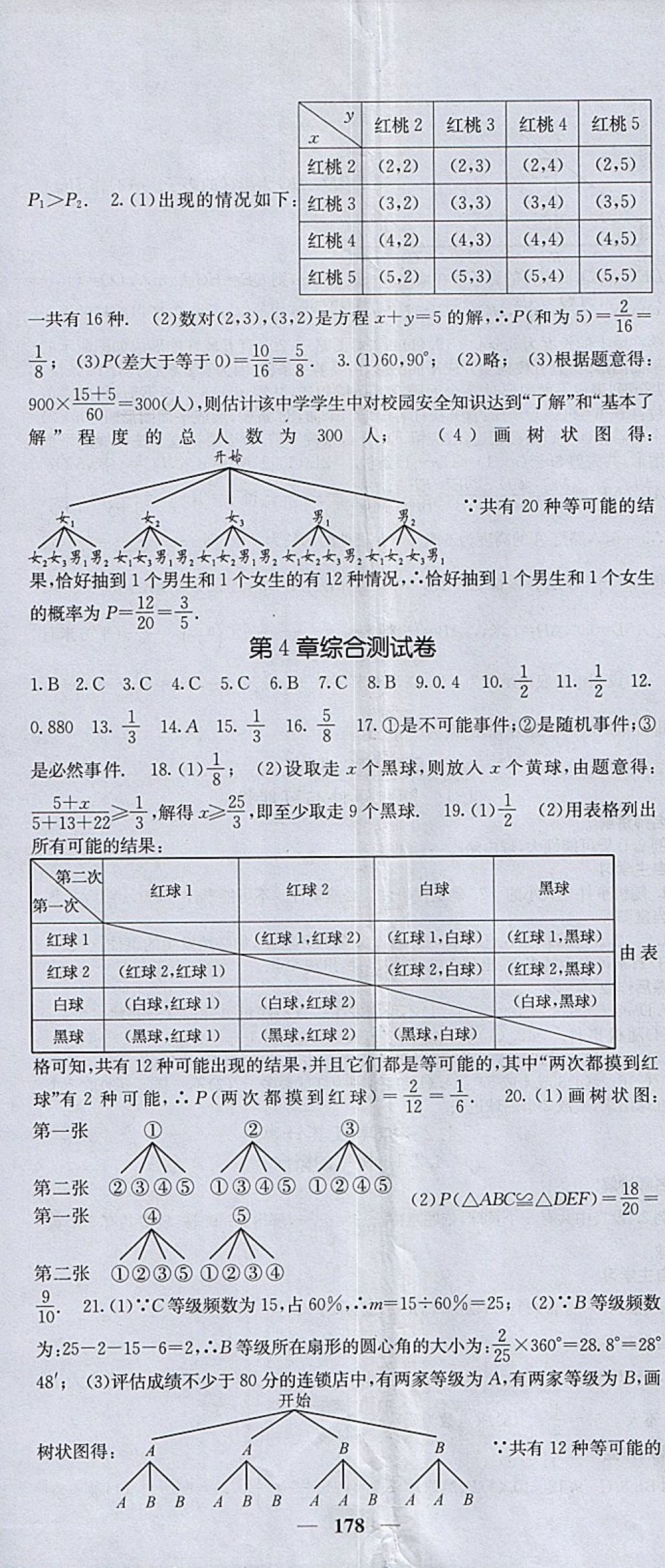 2018年課堂點(diǎn)睛九年級(jí)數(shù)學(xué)下冊(cè)湘教版 參考答案第29頁(yè)