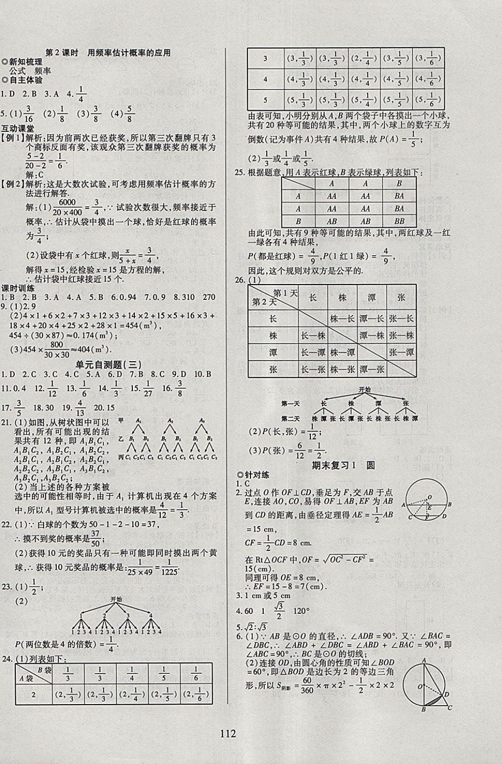 2018年有效課堂課時(shí)導(dǎo)學(xué)案九年級數(shù)學(xué)下冊 參考答案第12頁