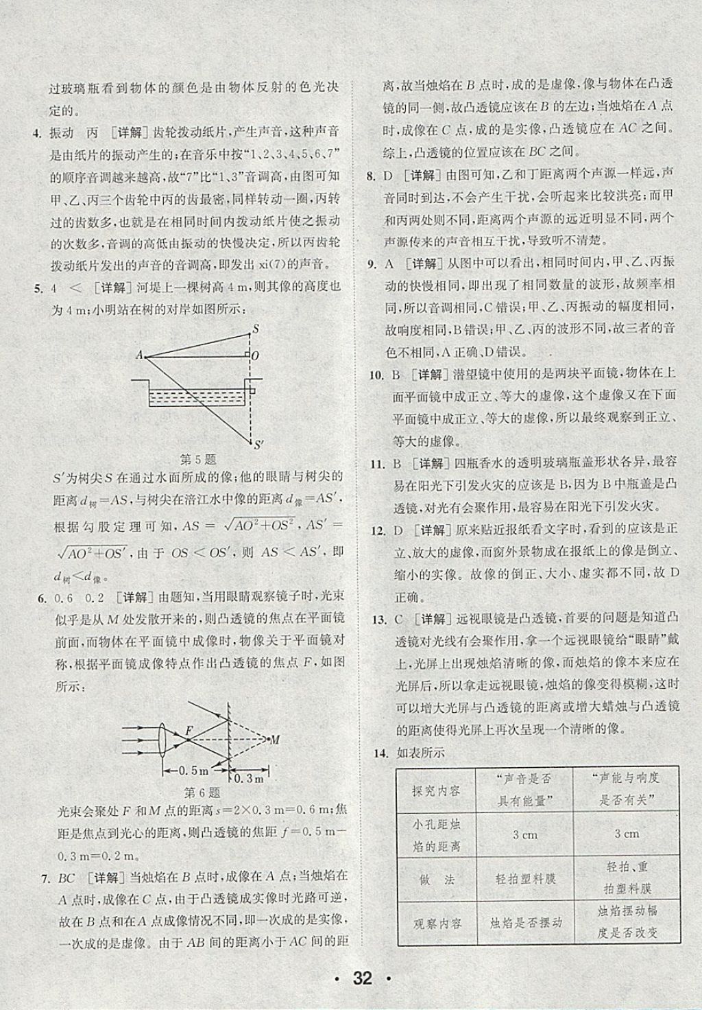 2018年通城學(xué)典初中物理提優(yōu)能手九年級(jí)下冊(cè)滬粵版 參考答案第32頁(yè)