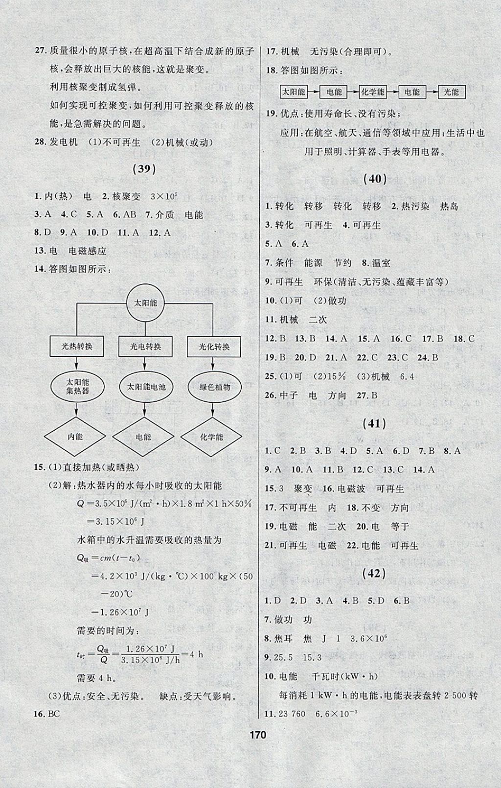 2018年試題優(yōu)化課堂同步九年級物理下冊人教版 參考答案第16頁