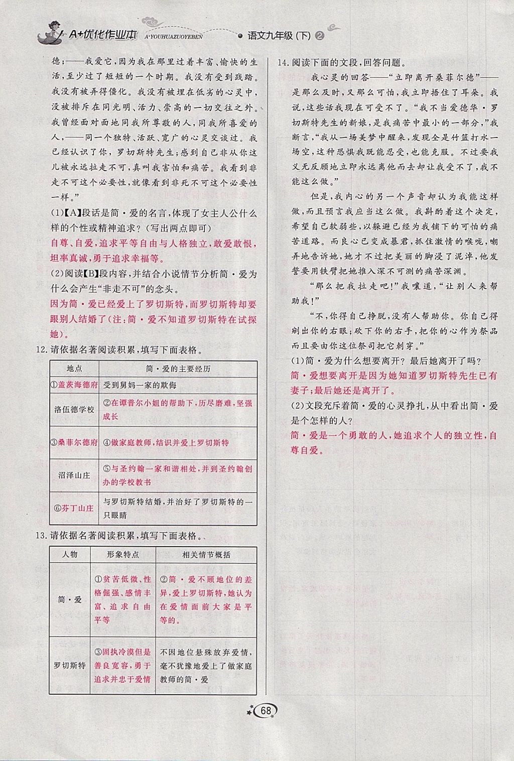 2018年A加優(yōu)化作業(yè)本九年級語文下冊人教版 參考答案第58頁