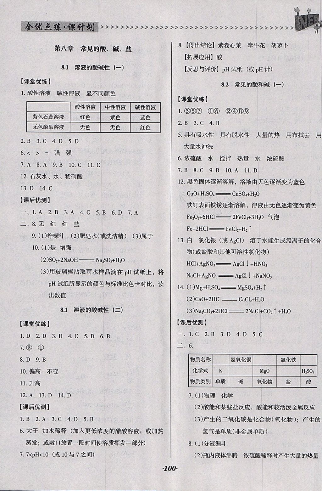 2018年全優(yōu)點(diǎn)練課計(jì)劃九年級化學(xué)下冊科粵版 參考答案第7頁