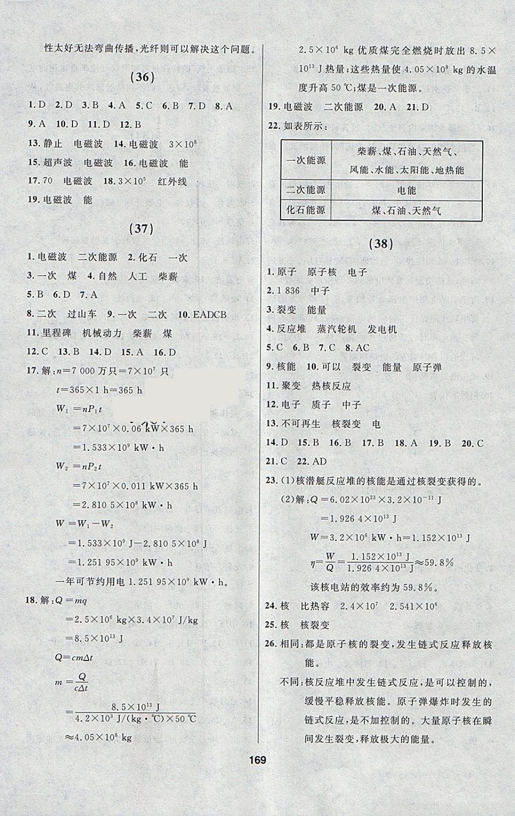 2018年試題優(yōu)化課堂同步九年級物理下冊人教版 參考答案第15頁