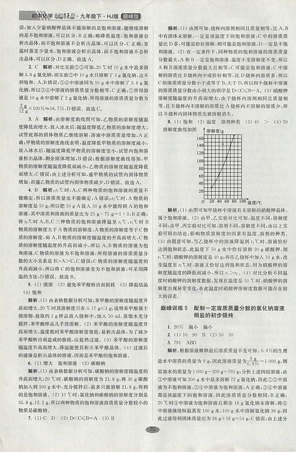 2018年初中化學小題狂做九年級下冊滬教版巔峰版 參考答案第4頁