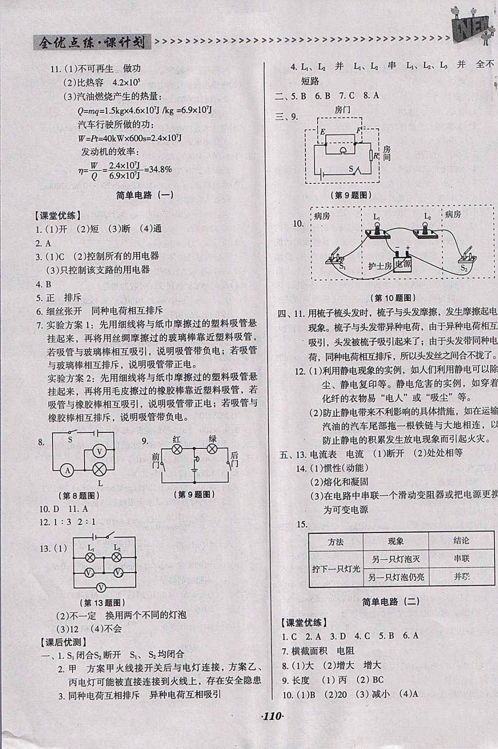 2018年全优点练课计划九年级物理下册北师大版 参考答案第13页