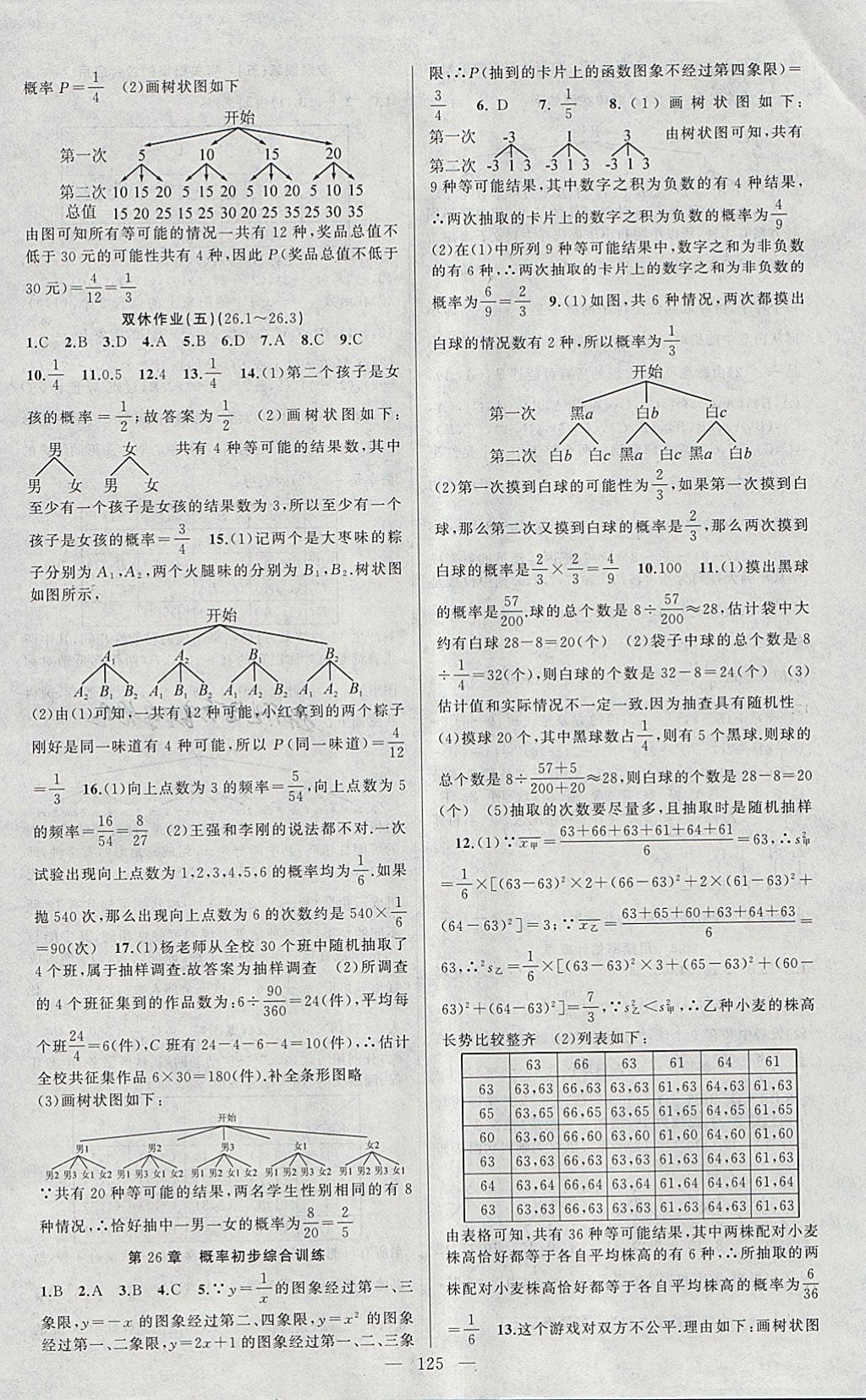 2018年黃岡100分闖關九年級數(shù)學下冊滬科版 參考答案第15頁