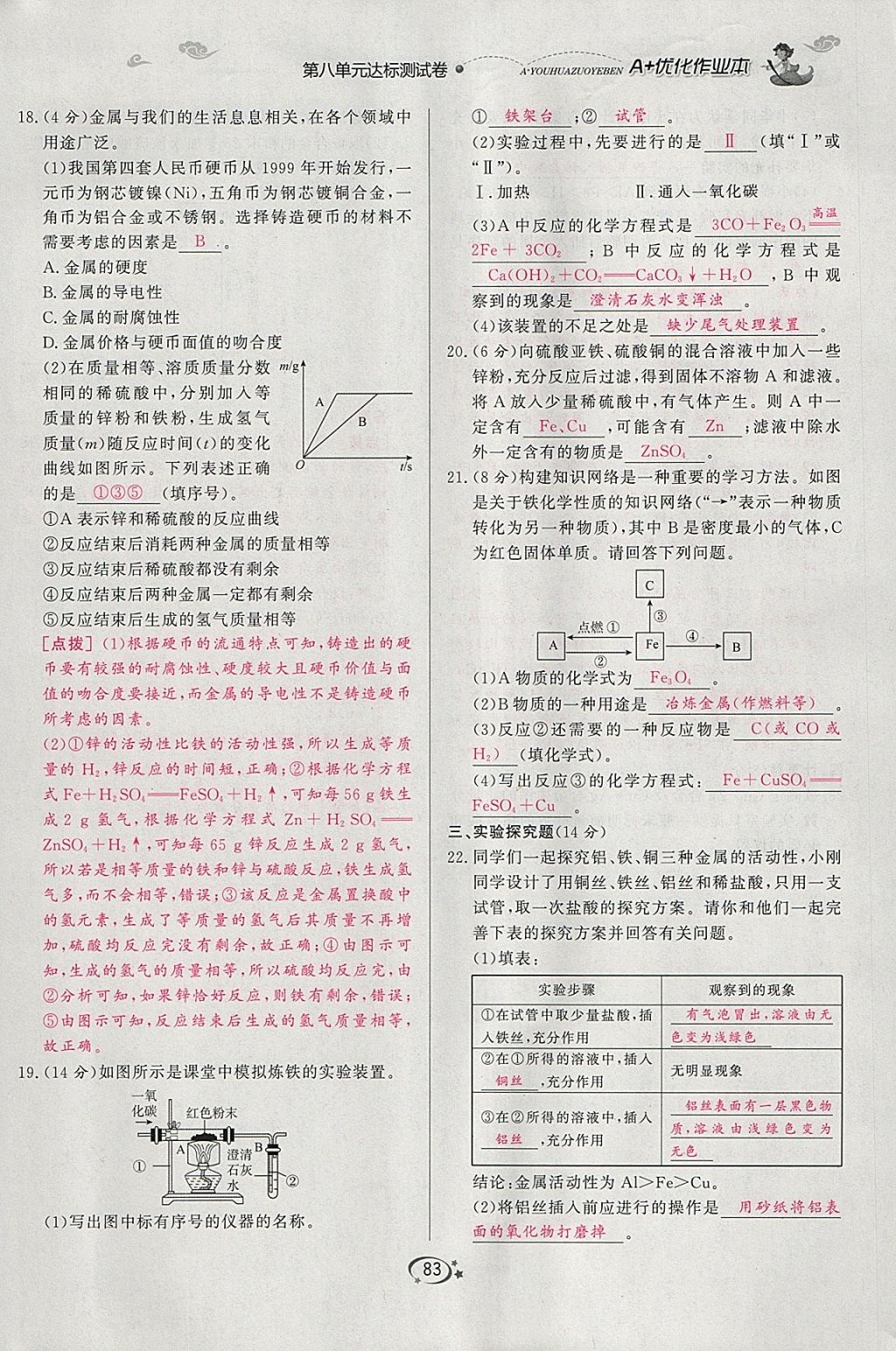 2018年A加優(yōu)化作業(yè)本九年級化學(xué)下冊人教版 參考答案第68頁