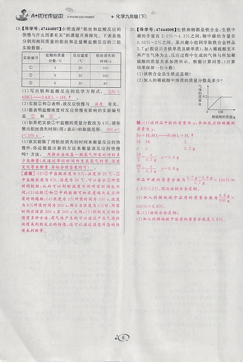 2018年A加优化作业本九年级化学下册人教版 参考答案第24页