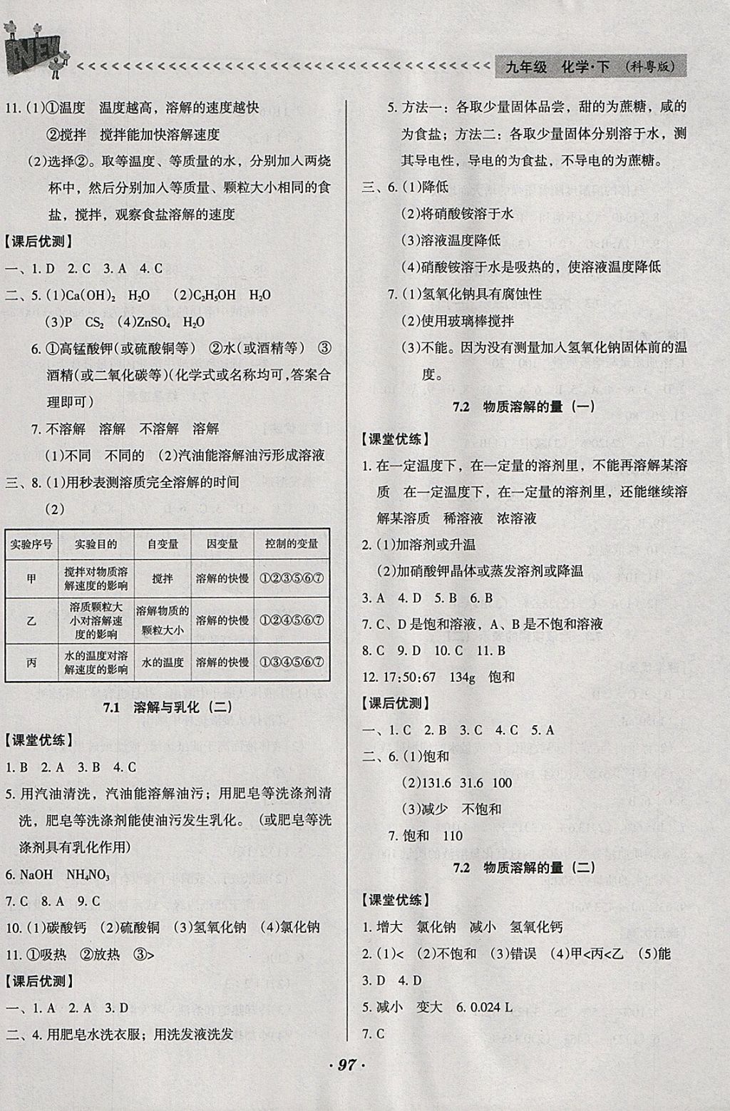 2018年全优点练课计划九年级化学下册科粤版 参考答案第4页