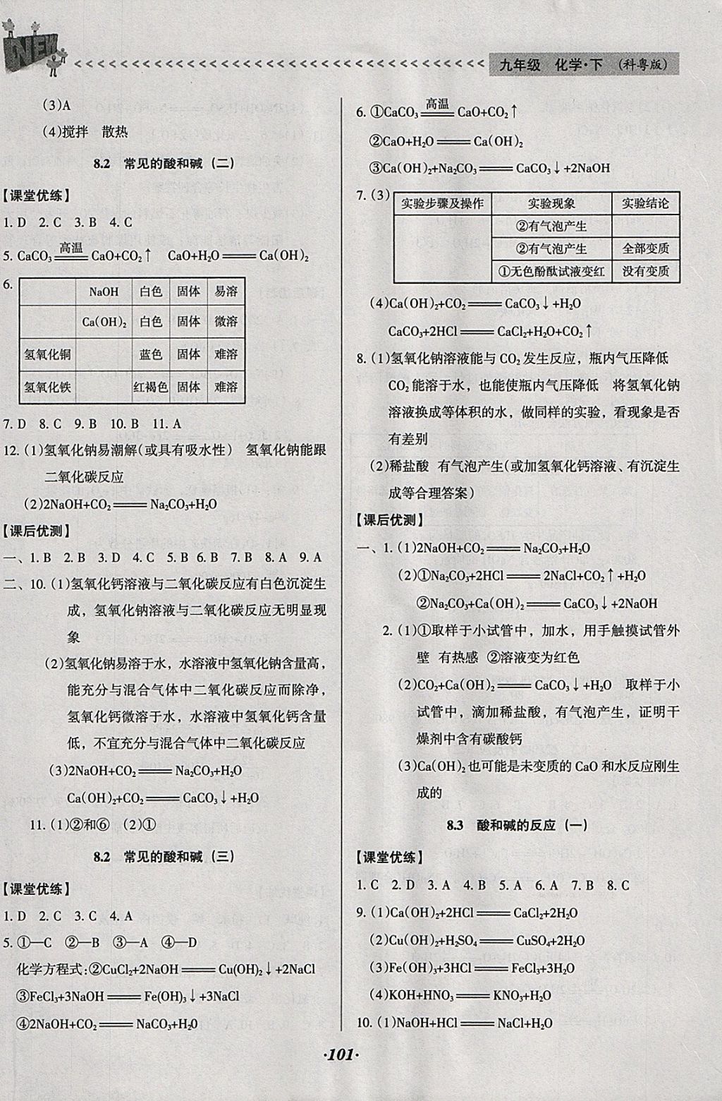 2018年全優(yōu)點(diǎn)練課計(jì)劃九年級(jí)化學(xué)下冊(cè)科粵版 參考答案第8頁