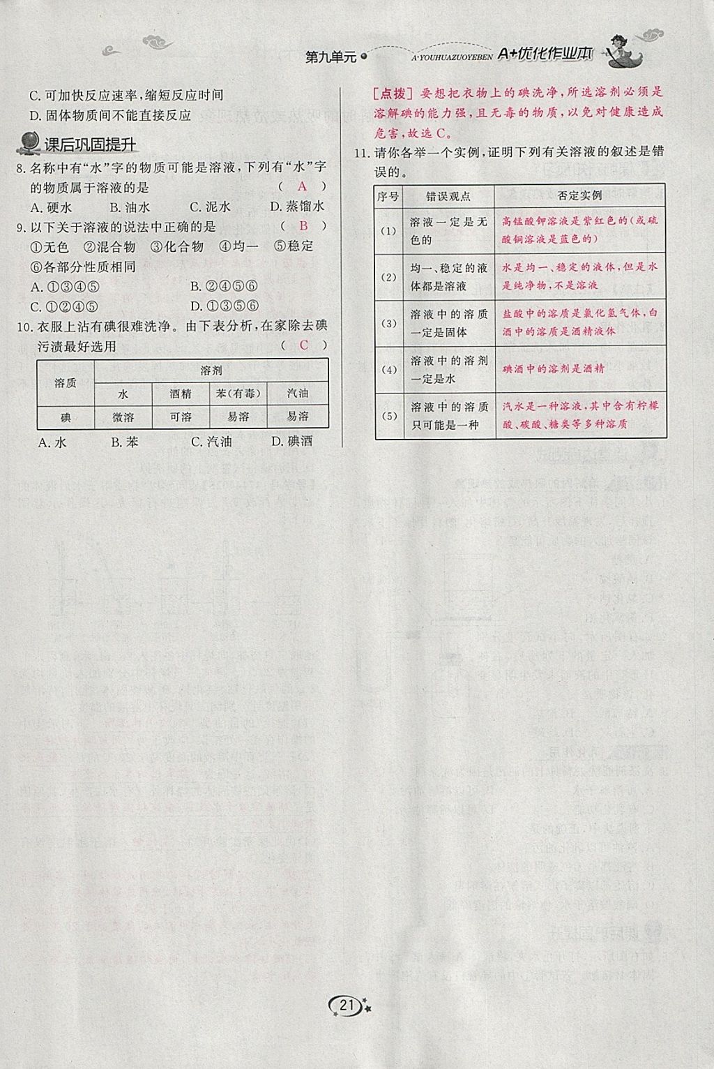 2018年A加优化作业本九年级化学下册人教版 参考答案第2页