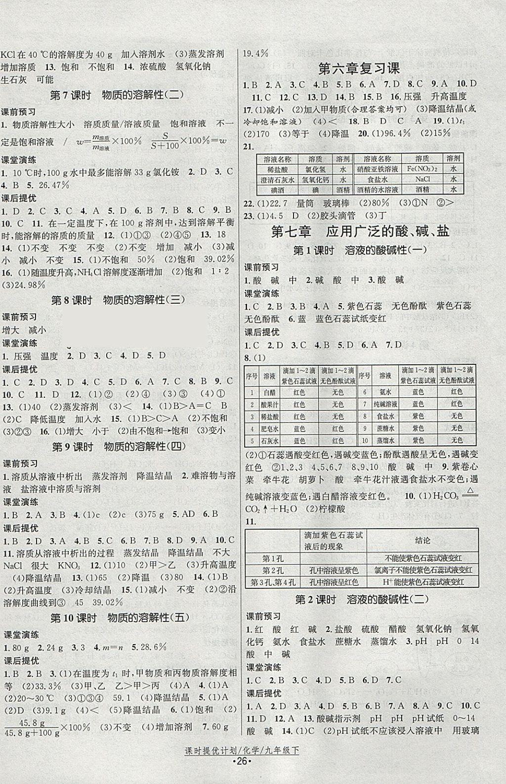 2018年课时提优计划作业本九年级化学下册沪教版 参考答案第2页