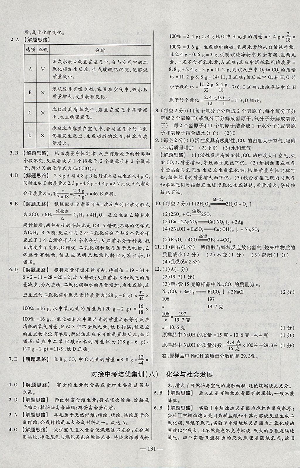 2018年金考卷活頁(yè)題選九年級(jí)化學(xué)下冊(cè)人教版 參考答案第23頁(yè)