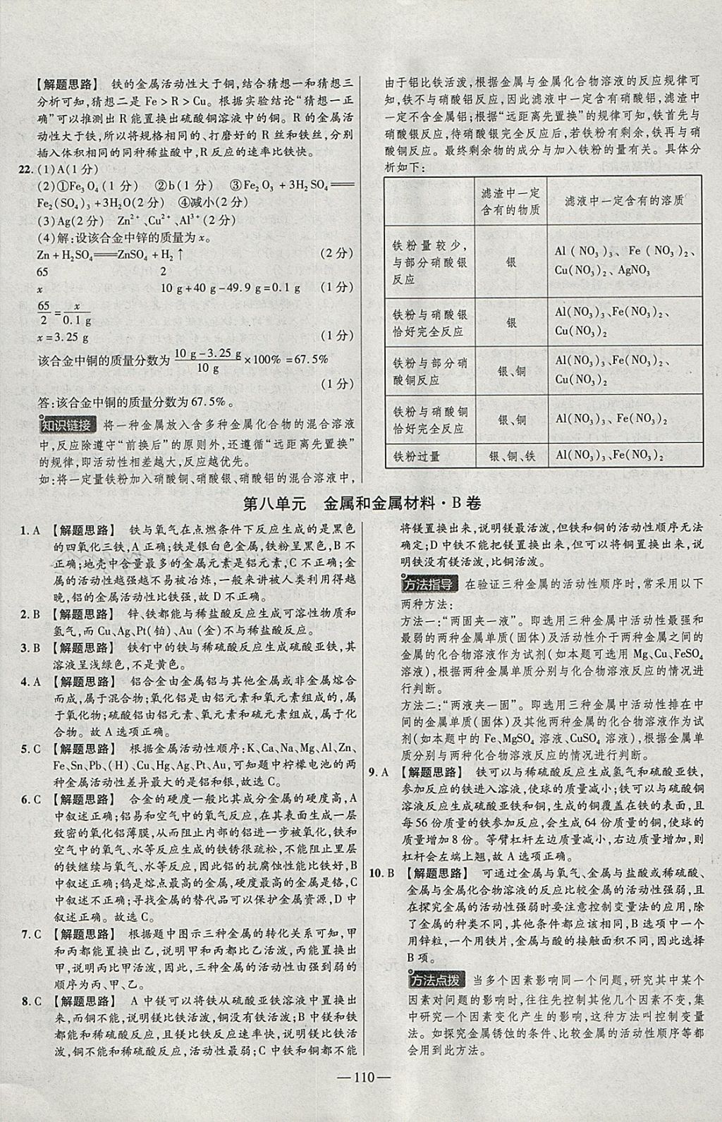 2018年金考卷活頁題選九年級化學(xué)下冊人教版 參考答案第2頁