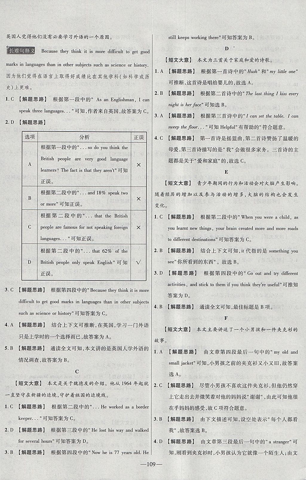 2018年金考卷活頁題選九年級(jí)英語下冊(cè)譯林牛津版 參考答案第19頁