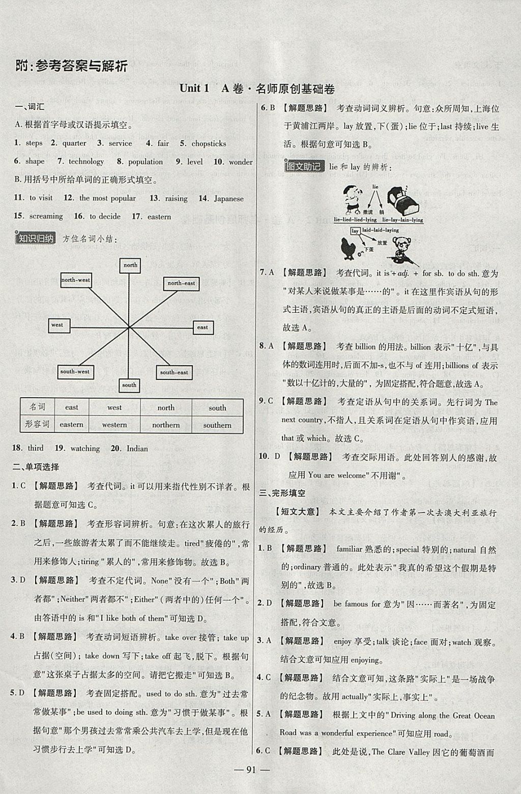 2018年金考卷活頁(yè)題選九年級(jí)英語(yǔ)下冊(cè)譯林牛津版 參考答案第1頁(yè)