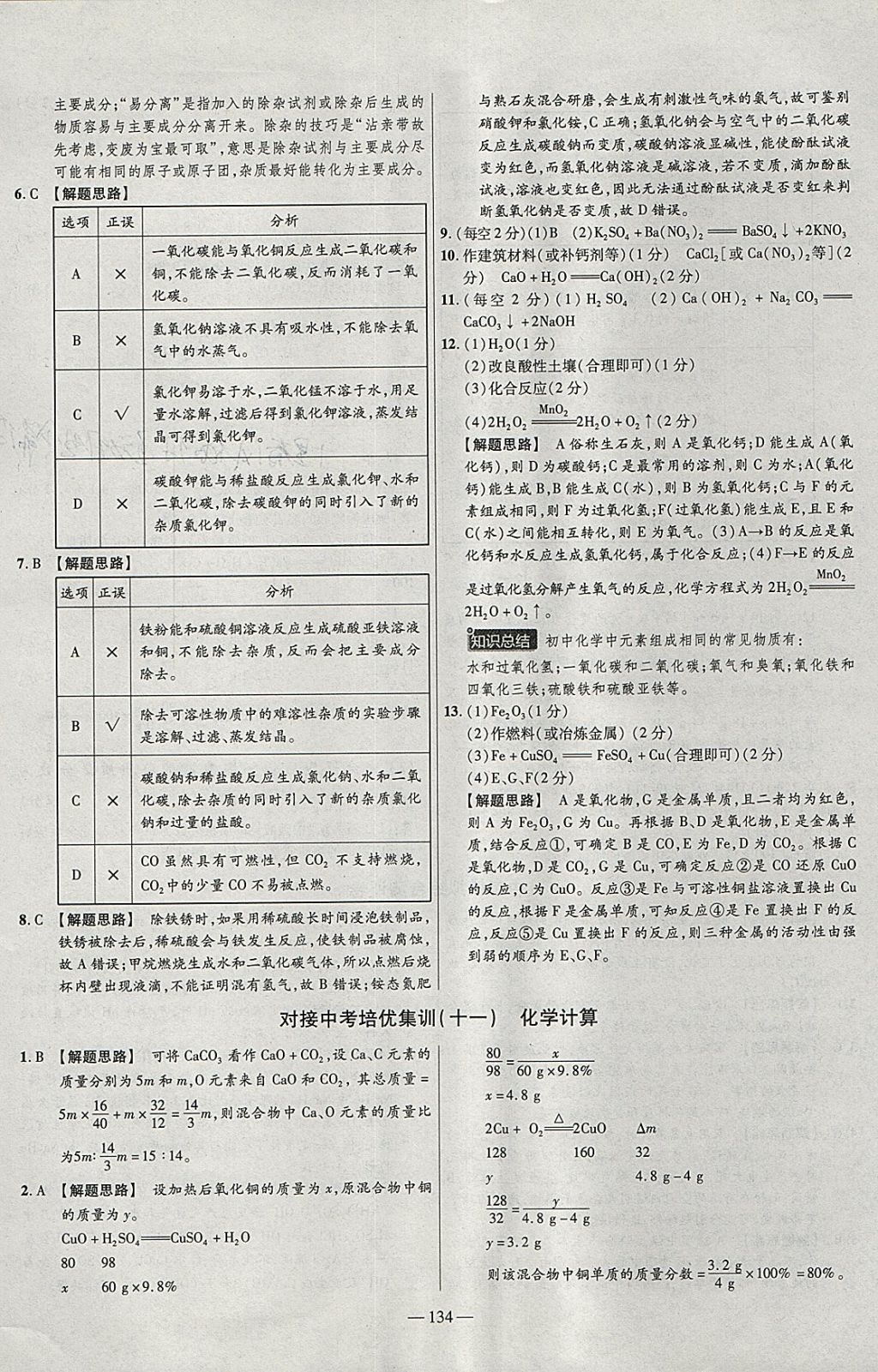 2018年金考卷活頁(yè)題選九年級(jí)化學(xué)下冊(cè)人教版 參考答案第26頁(yè)