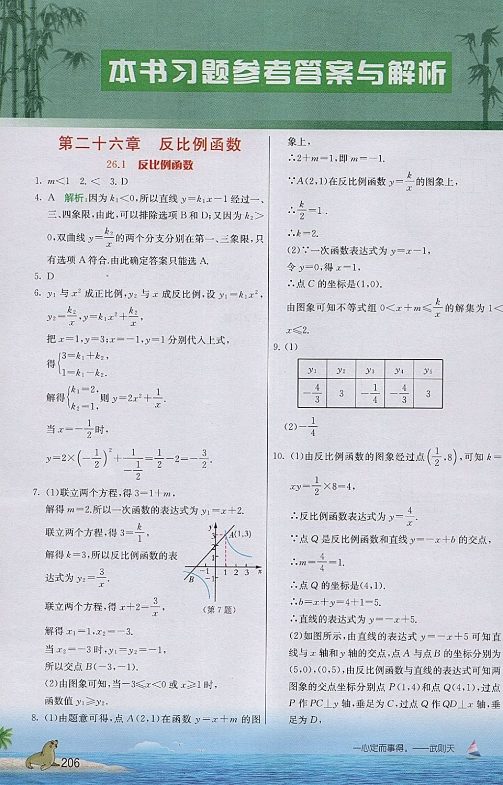 2018年實(shí)驗(yàn)班提優(yōu)課堂九年級(jí)數(shù)學(xué)下冊(cè)人教版 參考答案第1頁(yè)