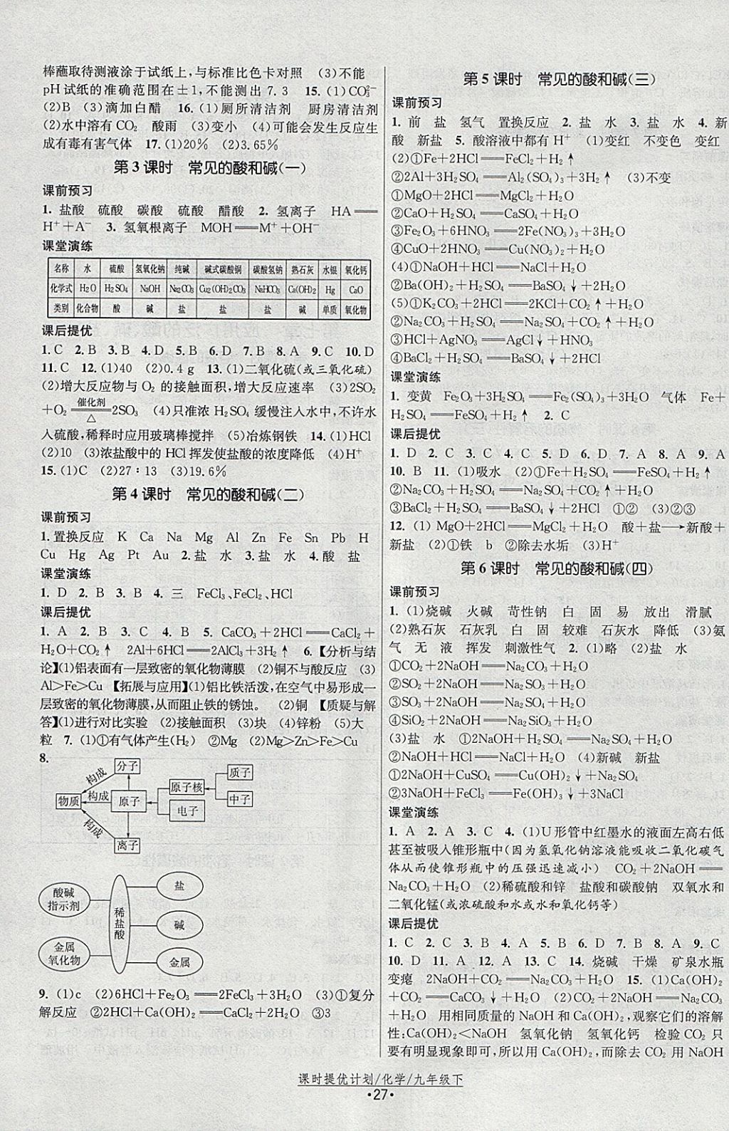 2018年课时提优计划作业本九年级化学下册沪教版 参考答案第3页