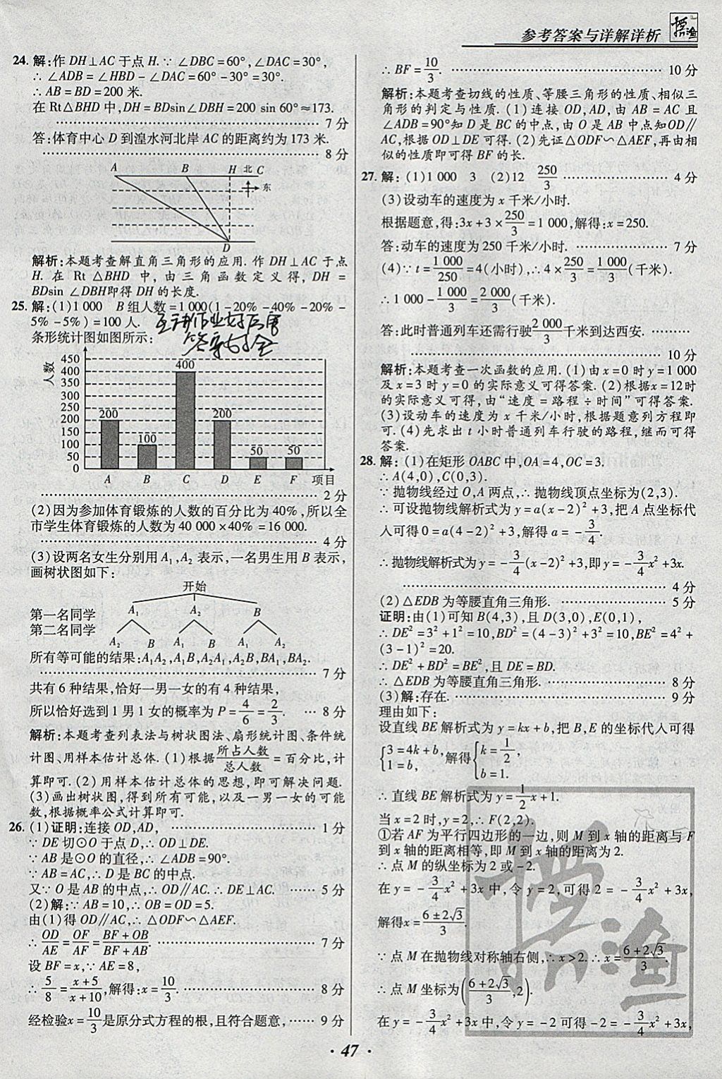 2018年授之以漁全國各省市中考試題匯編數(shù)學(xué) 參考答案第47頁