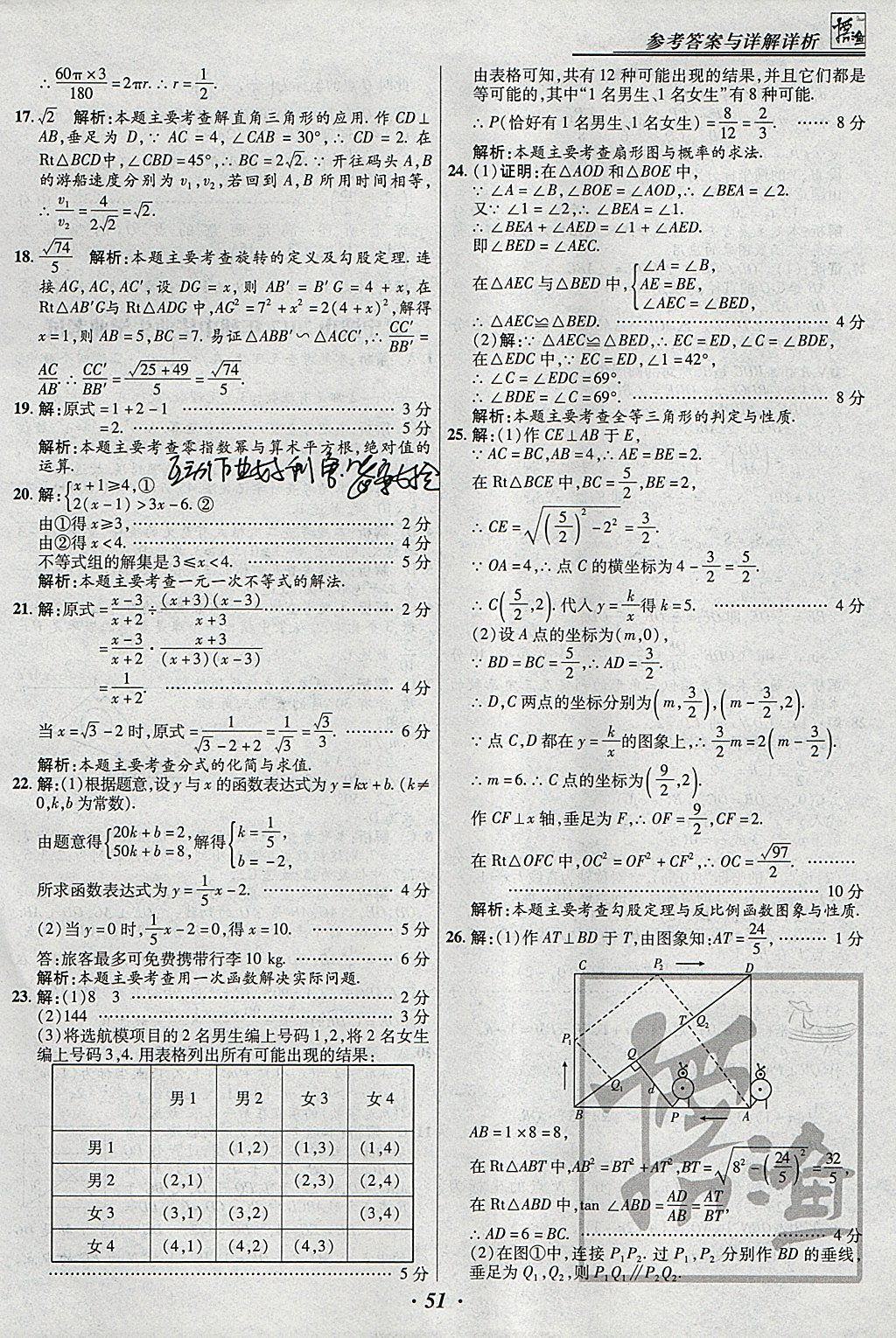 2018年授之以漁全國各省市中考試題匯編數(shù)學 參考答案第51頁