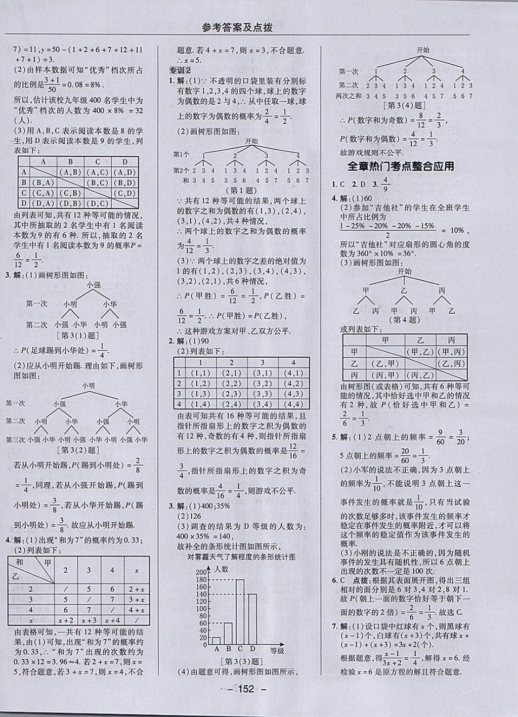 2018年綜合應(yīng)用創(chuàng)新題典中點九年級數(shù)學(xué)下冊冀教版 參考答案第32頁