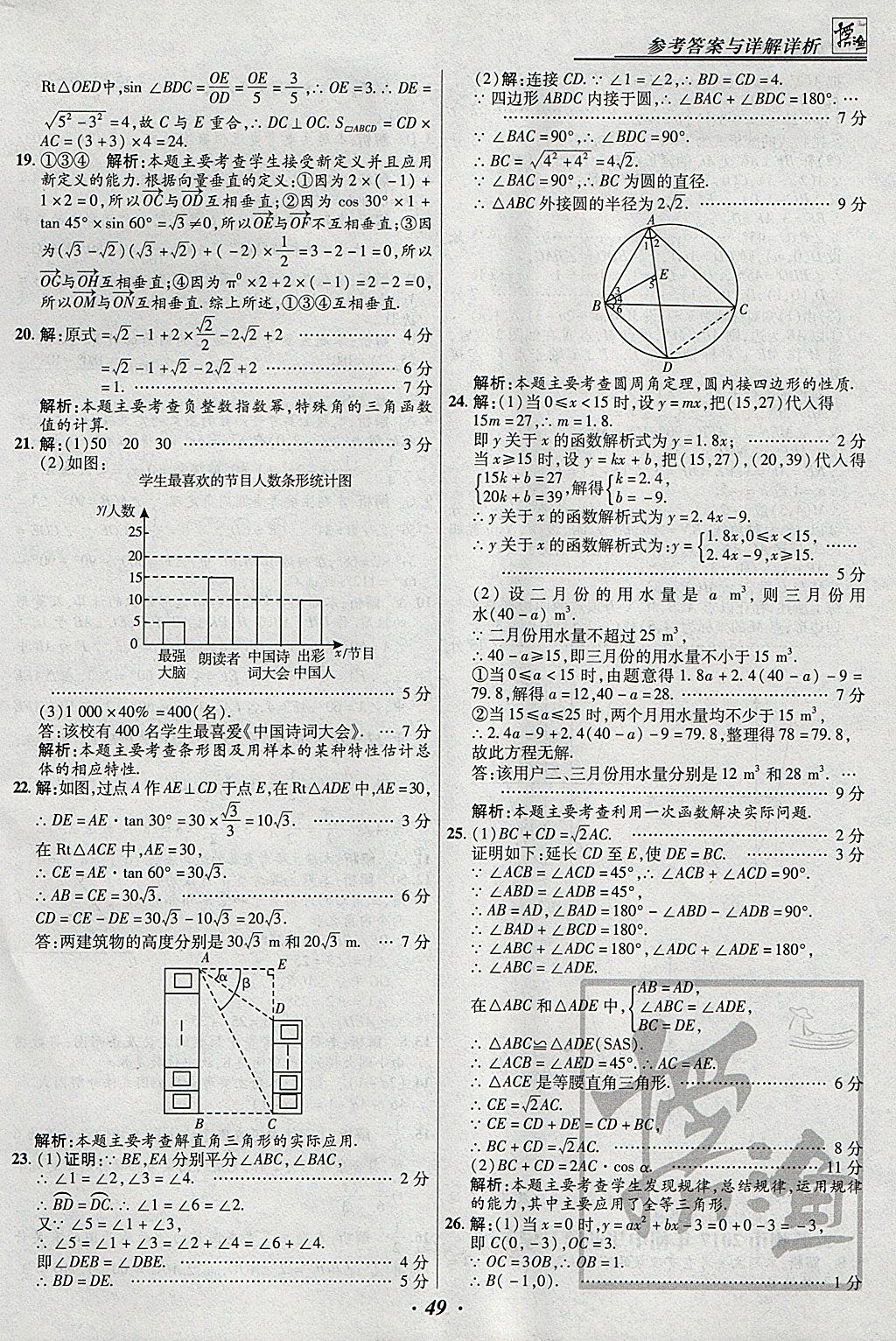 2018年授之以漁全國各省市中考試題匯編數(shù)學(xué) 參考答案第49頁