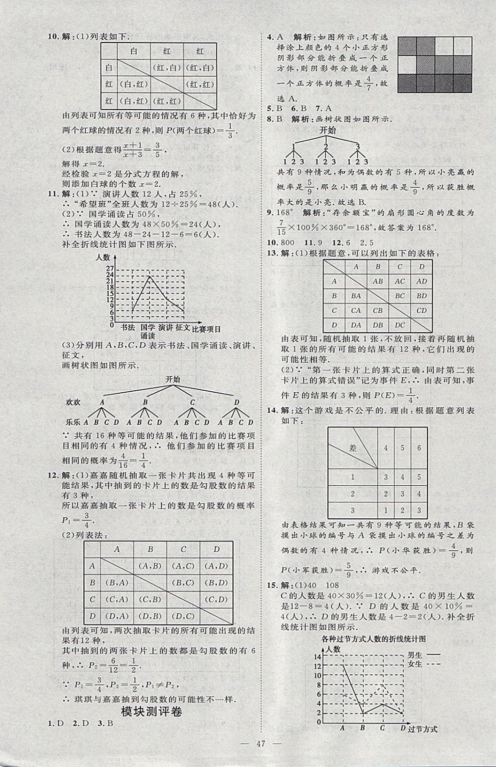 2018年优加学案赢在中考数学河北专版 参考答案第47页