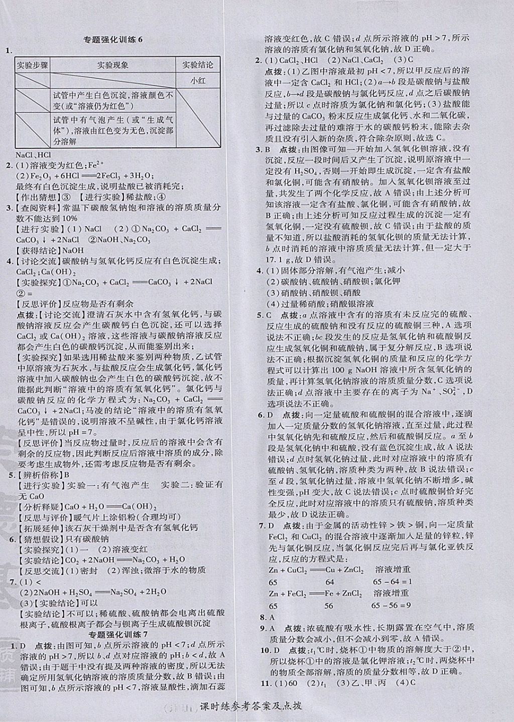 2018年點(diǎn)撥訓(xùn)練九年級(jí)化學(xué)下冊(cè)滬教版 參考答案第24頁