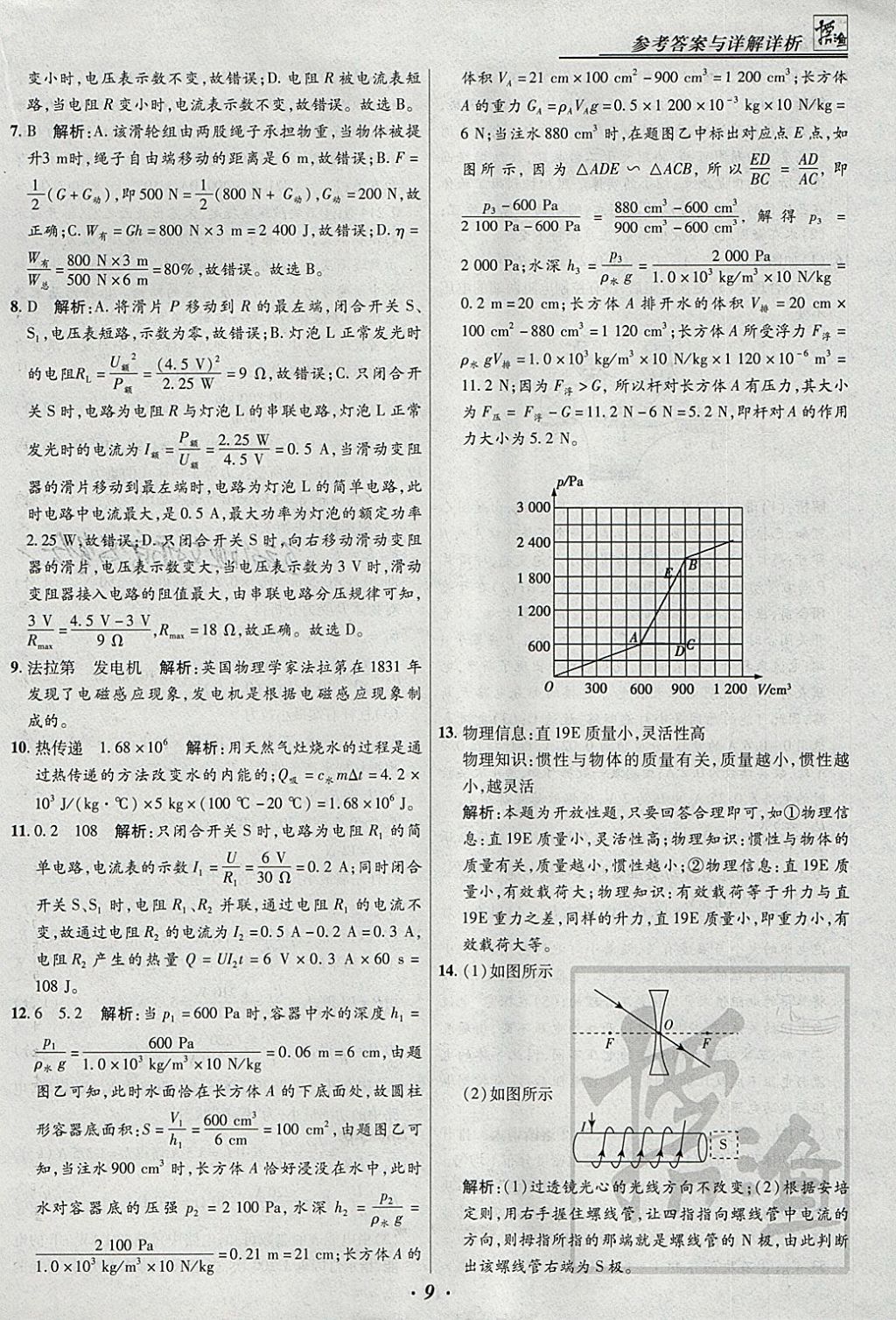 2018年授之以漁全國各省市中考試題匯編物理 參考答案第9頁