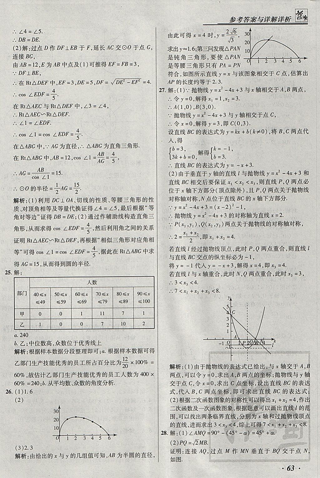 2018年授之以漁北京中考模擬試題匯編數(shù)學北京專用 參考答案第63頁