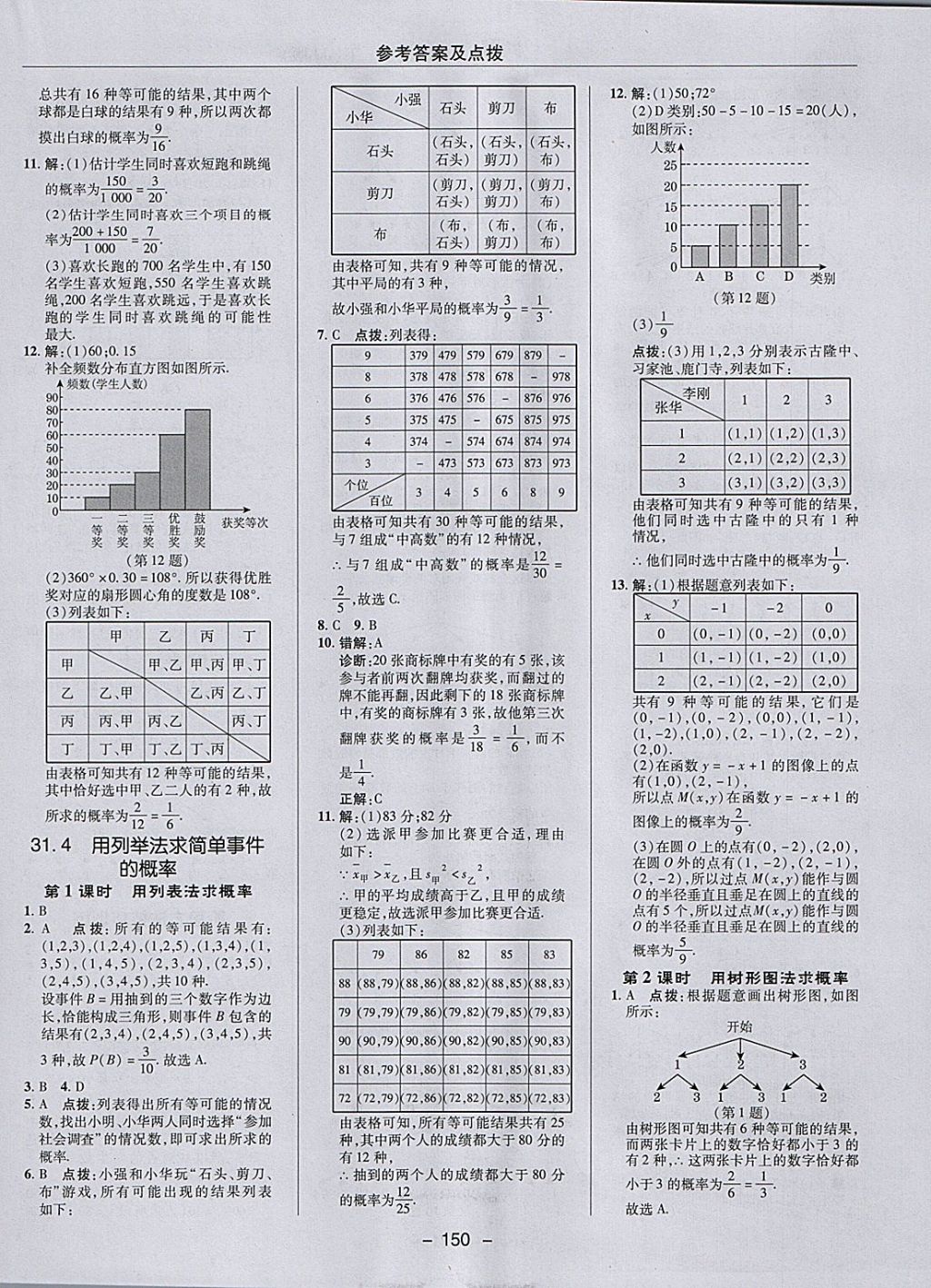 2018年綜合應(yīng)用創(chuàng)新題典中點(diǎn)九年級(jí)數(shù)學(xué)下冊(cè)冀教版 參考答案第30頁