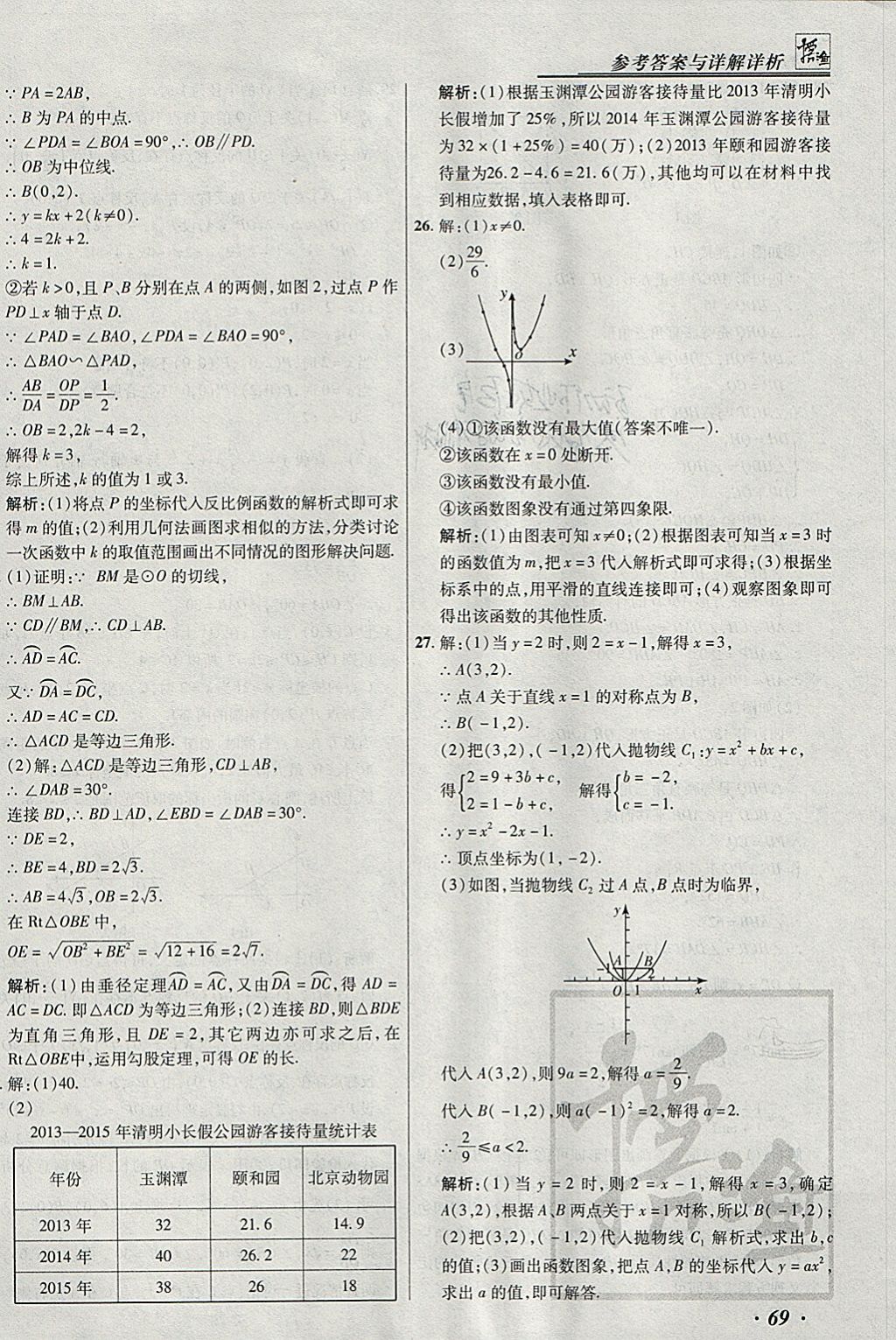 2018年授之以漁北京中考模擬試題匯編數(shù)學(xué)北京專用 參考答案第69頁(yè)