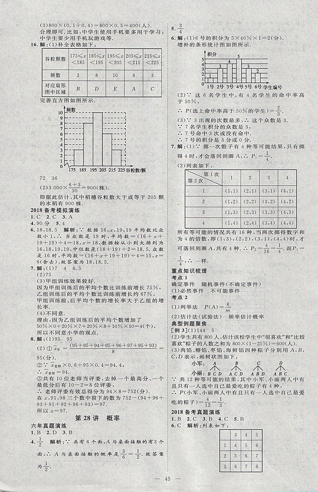 2018年優(yōu)加學(xué)案贏在中考數(shù)學(xué)河北專版 參考答案第45頁