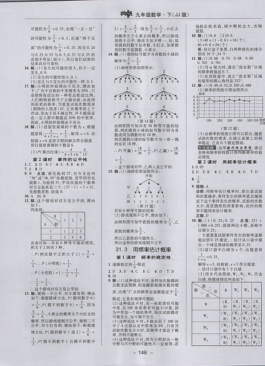 2018年綜合應用創(chuàng)新題典中點九年級數學下冊冀教版 參考答案第29頁