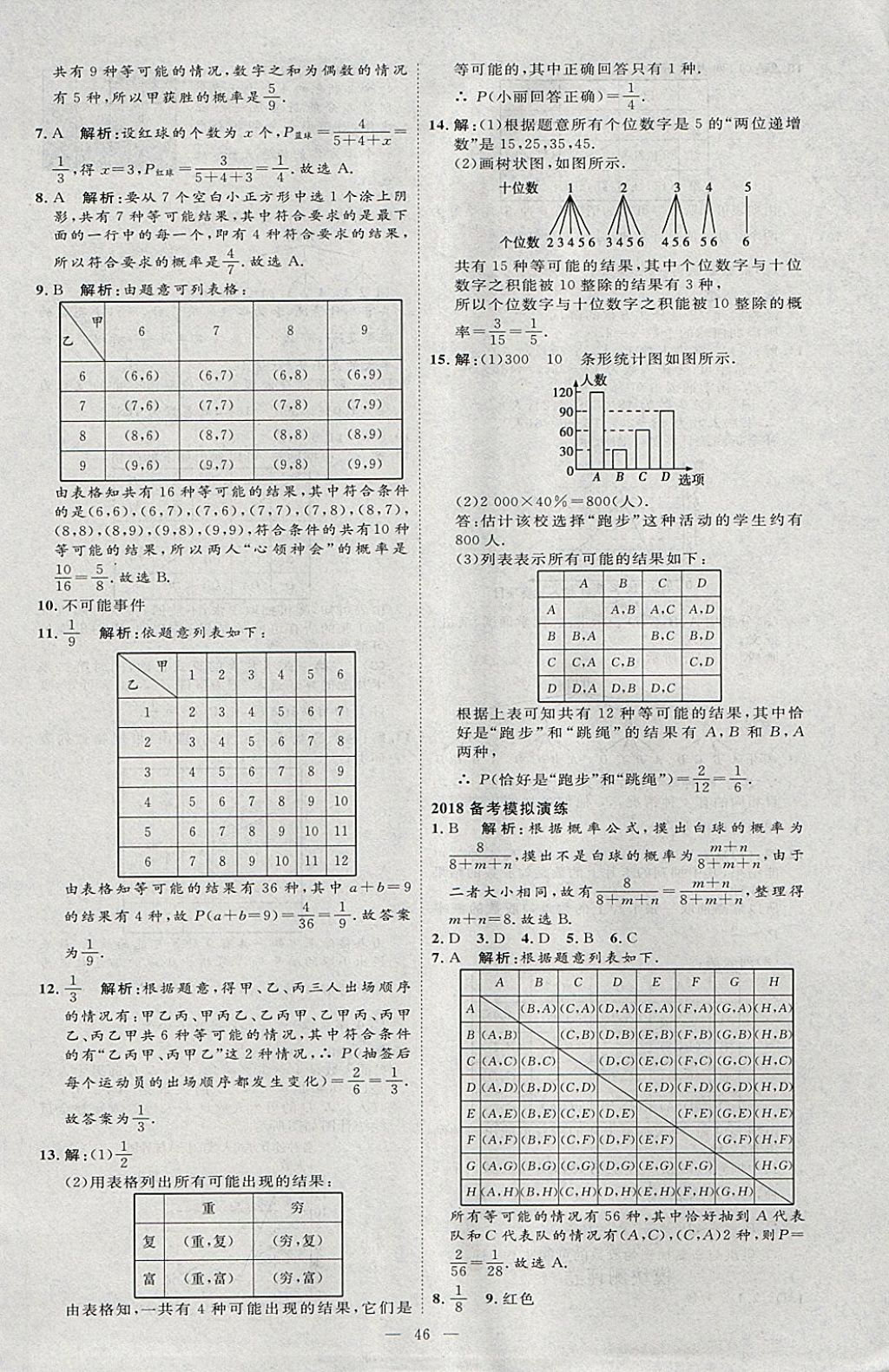 2018年優(yōu)加學案贏在中考數(shù)學河北專版 參考答案第46頁