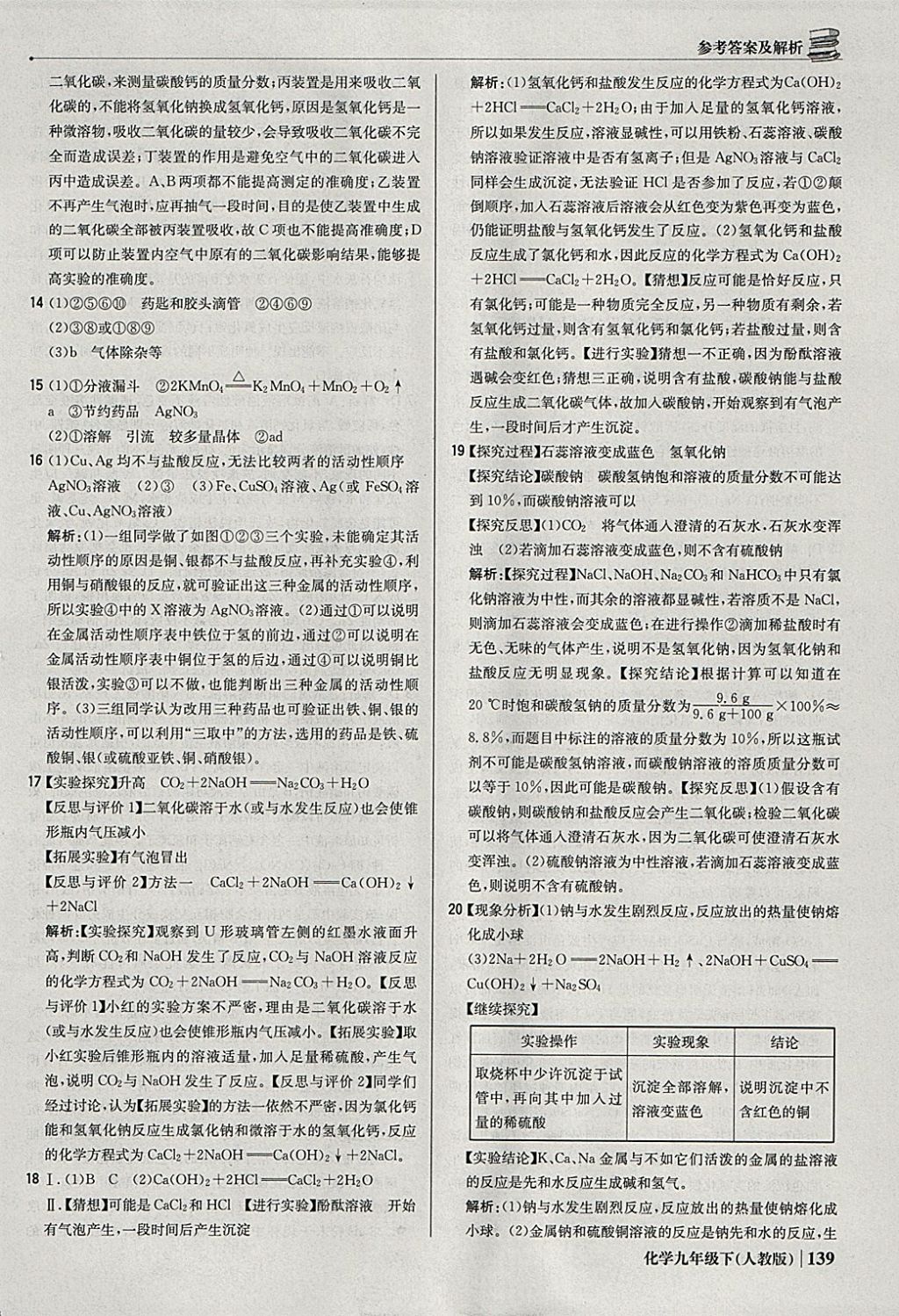 2018年1加1轻巧夺冠优化训练九年级化学下册人教版银版 参考答案第36页