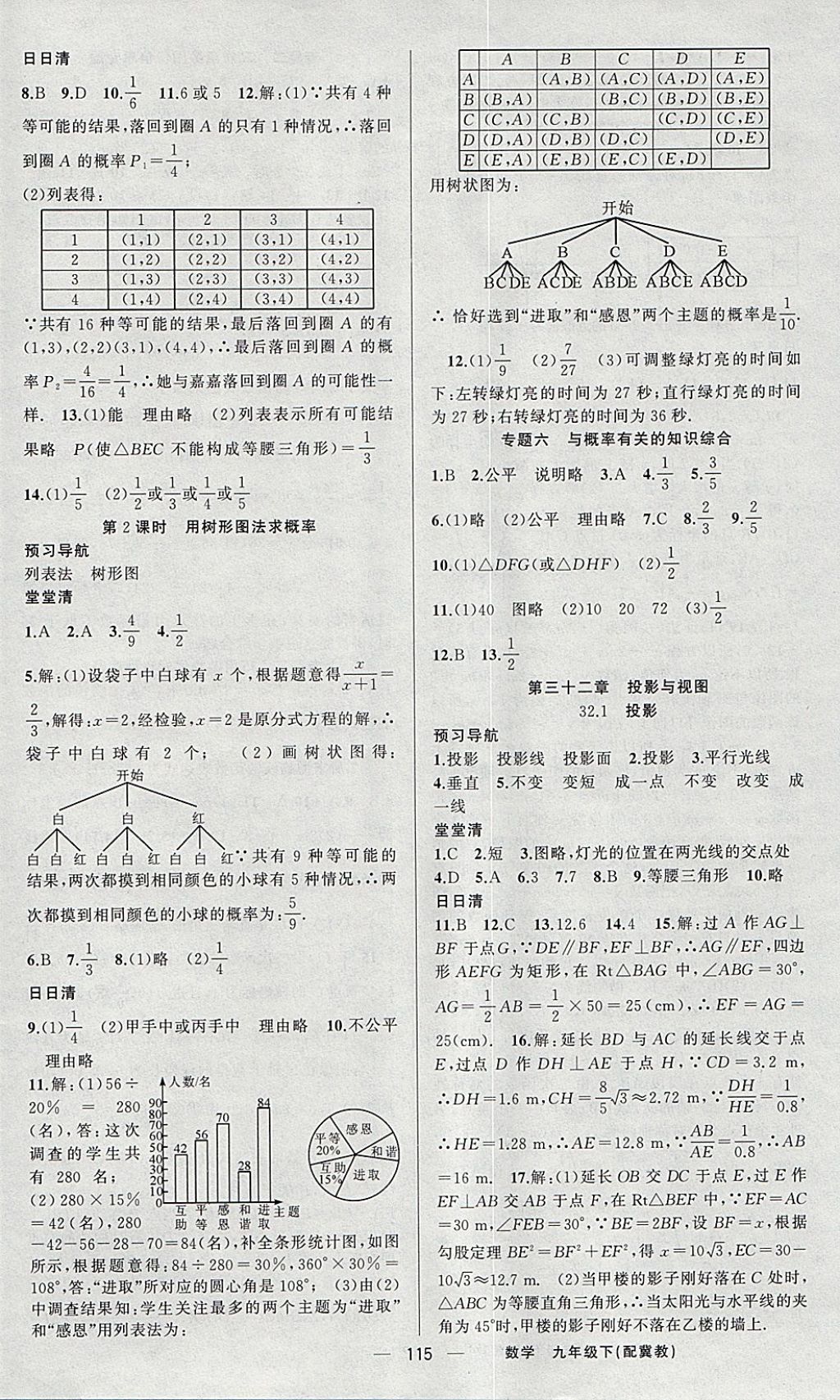 2018年四清导航九年级数学下册冀教版 参考答案第12页