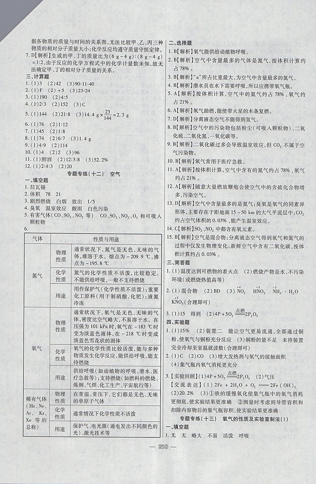 2018年中考專題專練化學(xué) 參考答案第10頁
