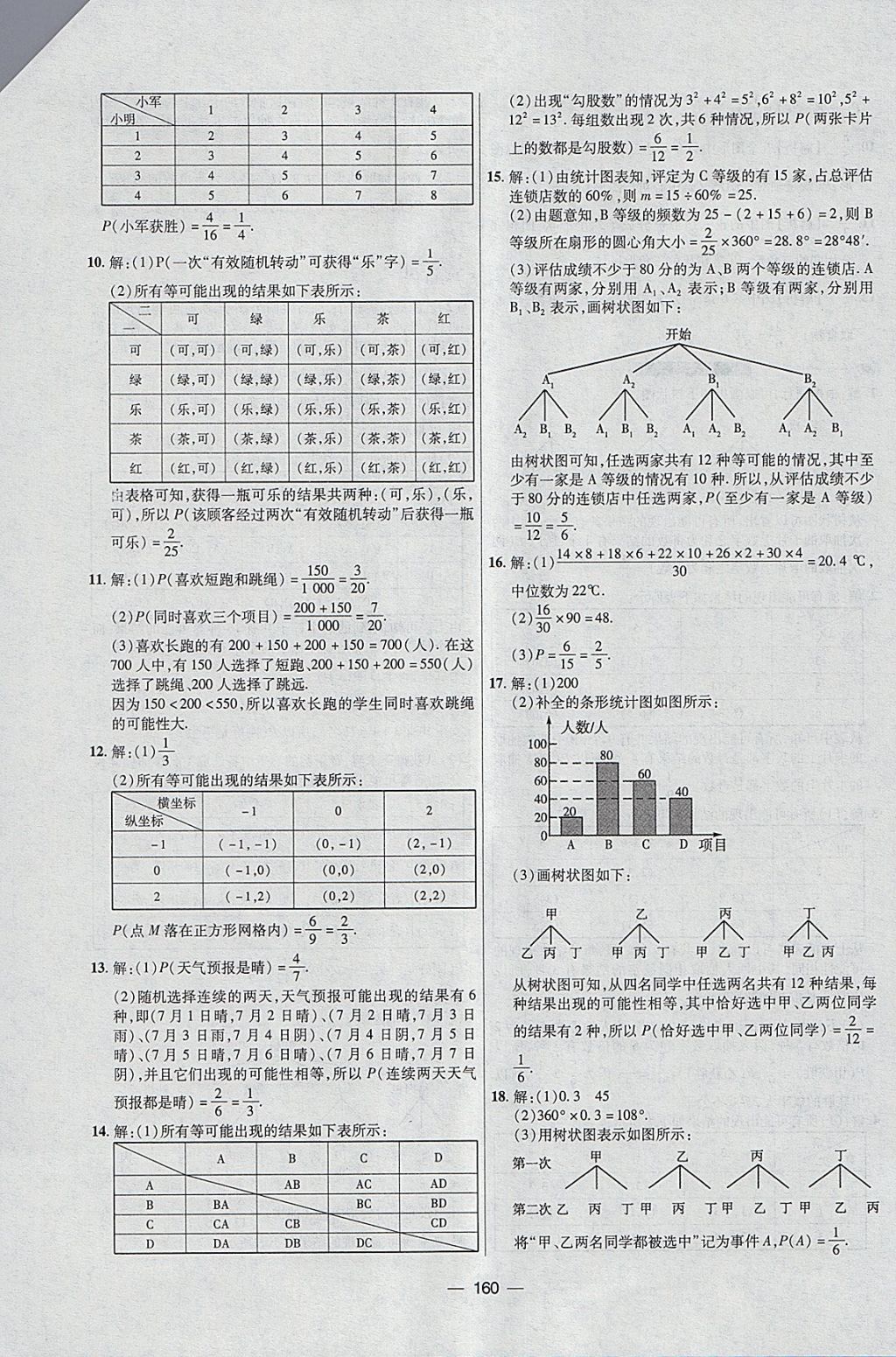 2018年中考專題數(shù)學(xué) 參考答案第24頁