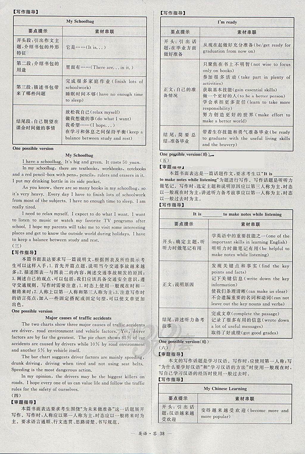 2018年天利38套对接中考全国各省市中考真题常考基础题英语 参考答案第38页