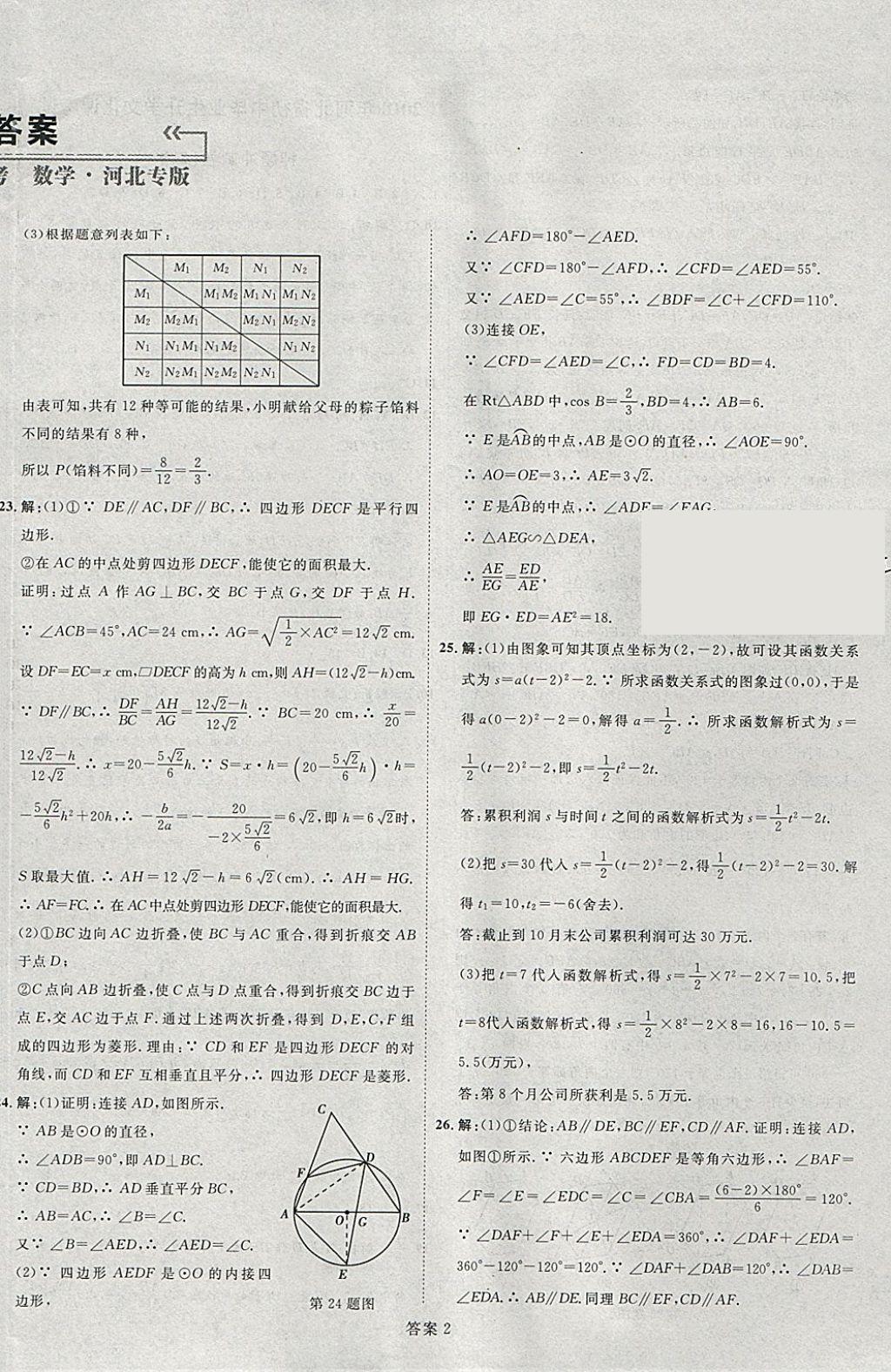 2018年優(yōu)加學(xué)案贏在中考數(shù)學(xué)河北專版 參考答案第57頁(yè)