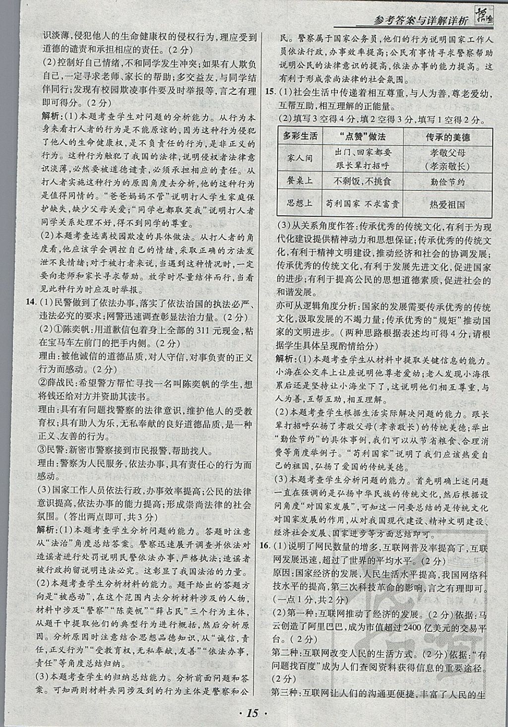 2018年授之以漁河北各地市中考試題匯編思想品德河北專用 參考答案第15頁