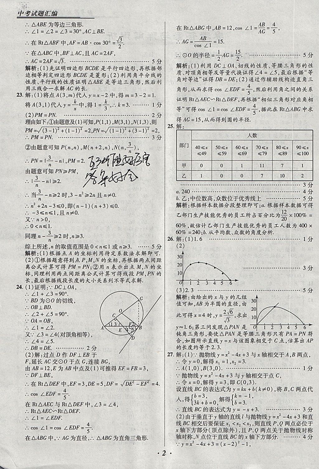 2018年授之以漁全國各省市中考試題匯編數(shù)學(xué) 參考答案第2頁