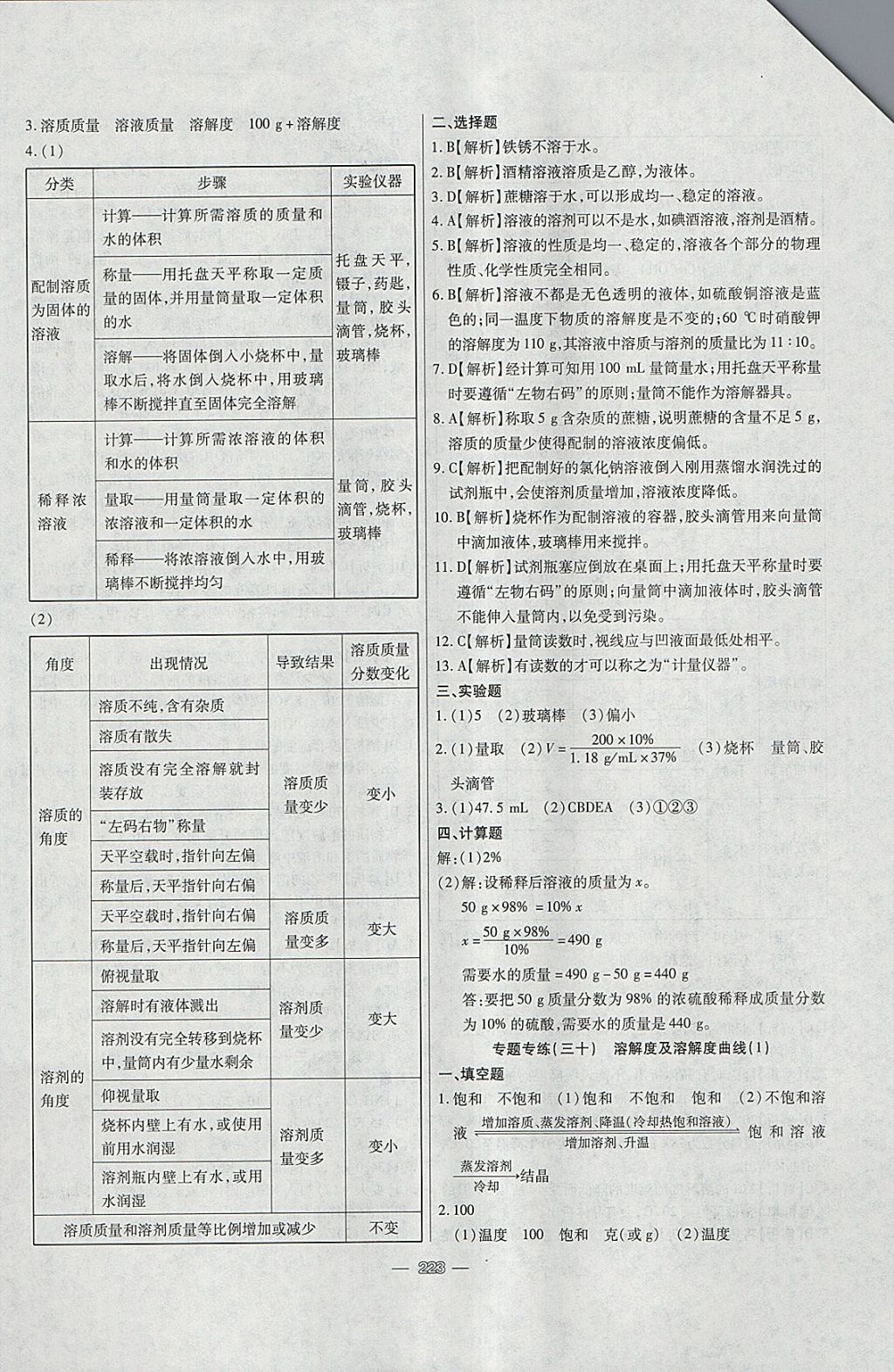 2018年中考專題專練化學(xué) 參考答案第23頁