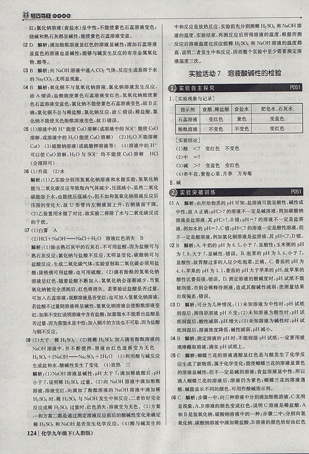 2018年1加1轻巧夺冠优化训练九年级化学下册人教版银版 参考答案第21页