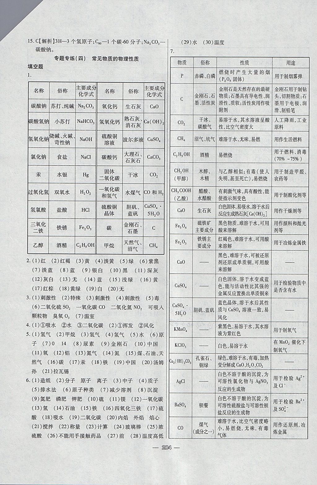 2018年中考專(zhuān)題專(zhuān)練化學(xué) 參考答案第4頁(yè)